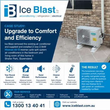 Split system install